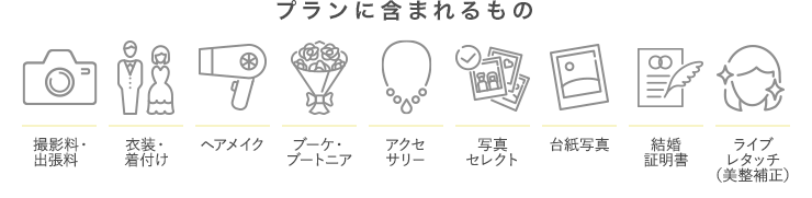 プランに含まれるもの　撮影料・出張料　衣装・着付け　ヘアメイク　ブーケ・ブートニア　1カットデータ　台紙写真　結婚証明書　アクセサリー